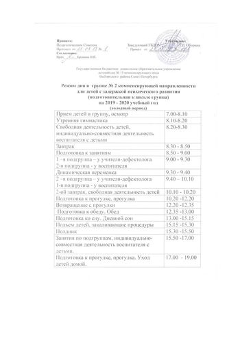 Режимы дня на 2019-2020 учебный год