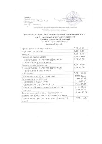 Режимы дня на 2019-2020 учебный год