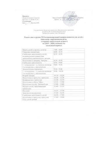 Режимы дня на 2019-2020 учебный год