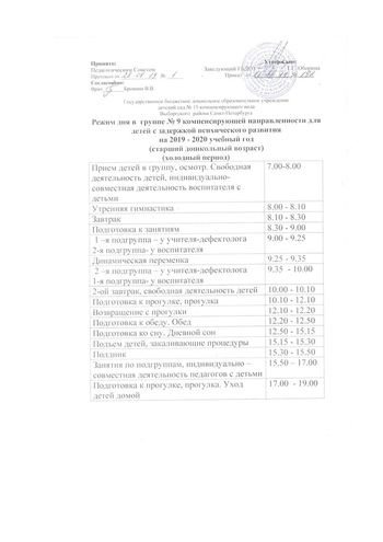 Режимы дня на 2019-2020 учебный год