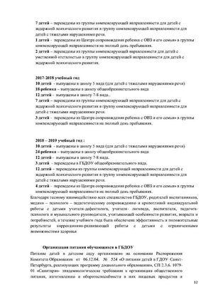 2024 programma razvitiya Page1