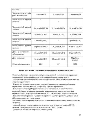 2024 programma razvitiya Page1