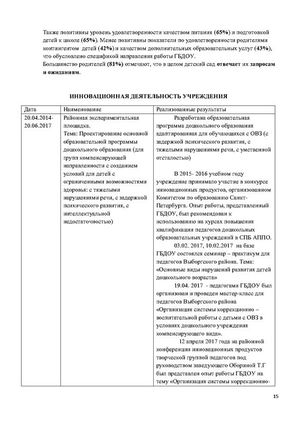 2024 programma razvitiya Page1