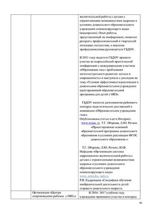 2024 programma razvitiya Page1