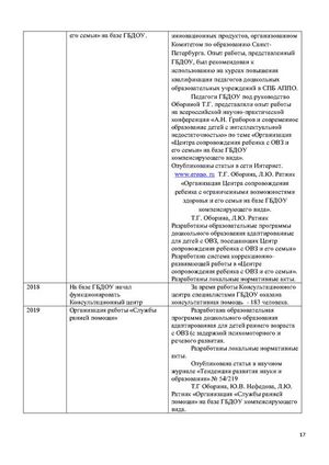 2024 programma razvitiya Page1