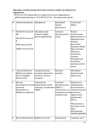 2024 programma razvitiya Page1