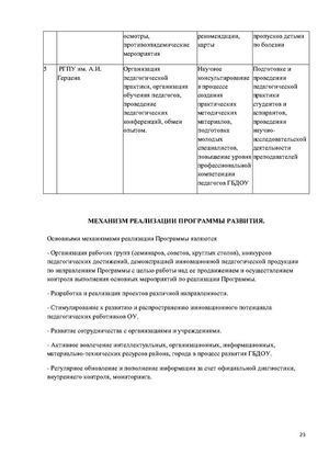 2024 programma razvitiya Page1