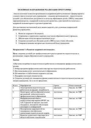 2024 programma razvitiya Page1