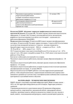 2024 programma razvitiya Page1