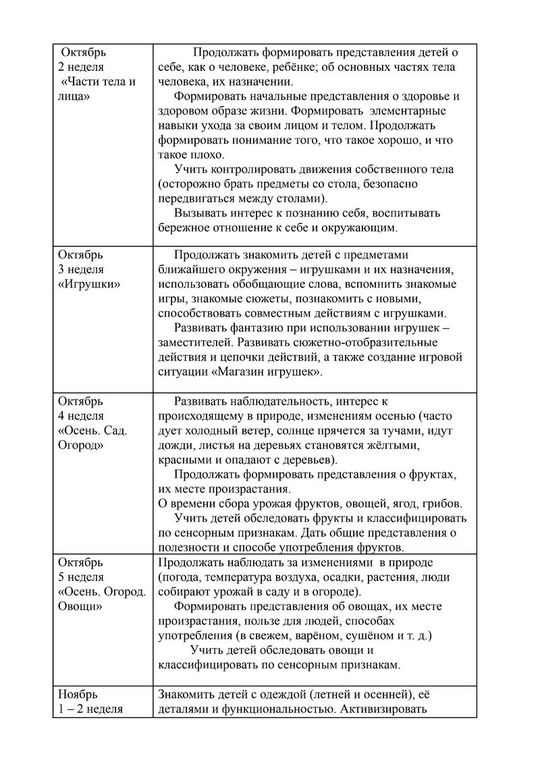 Календарно-тематическое планирование в группе компенсирующей направленности