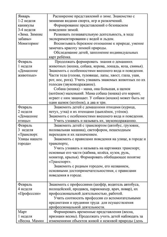 Календарно-тематическое планирование в группе компенсирующей направленности