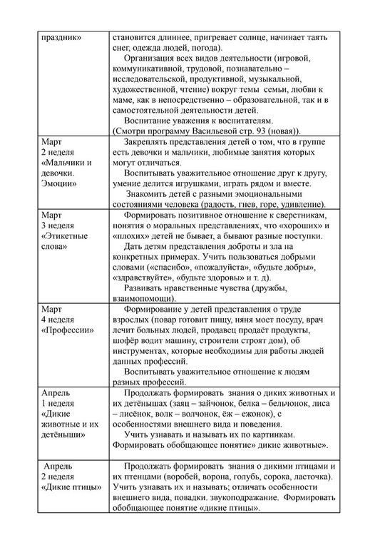 Календарно-тематическое планирование в группе компенсирующей направленности