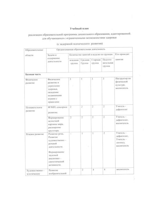 Учебный план на 2018-2019 учебный год 