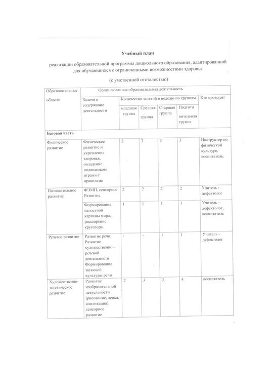 Учебный план на 2018-2019 учебный год 
