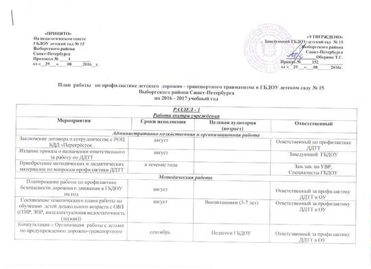 Профилактика ДТТ